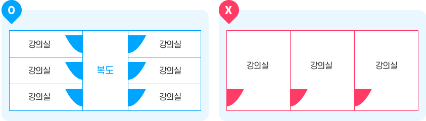 인테리어, 교구관련. 자세한 내용은 다음 텍스트를 참고